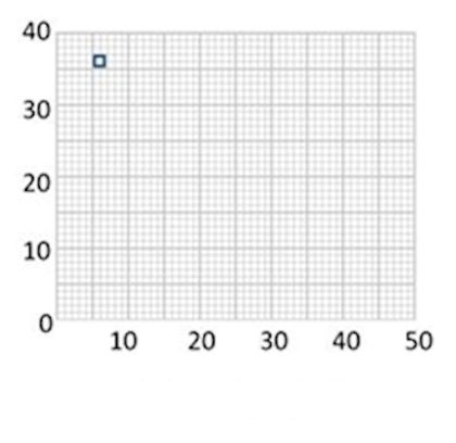 4squaremetersperstudent