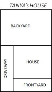 TANYA'sHouse