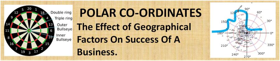 priyasgeographyproject